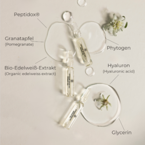 THE SUPREME EDELWEISS AMPOULES