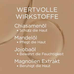ReinigungsÖl & Maske