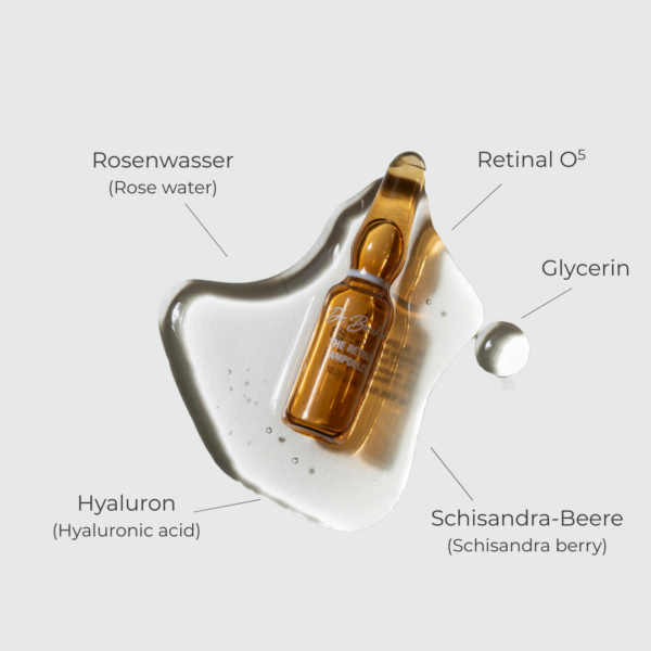 THE RETINAL AMPOULES