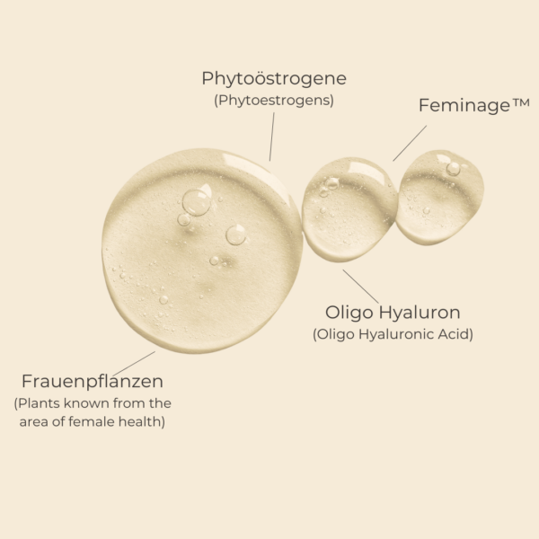 THE SUPER-OVERNIGHT-SERUM AMPOULES