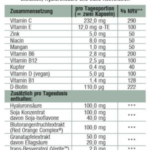 THE WELL-AGE SKIN SUPPORT