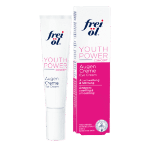YOUTH POWER CONCEPT AugenCreme