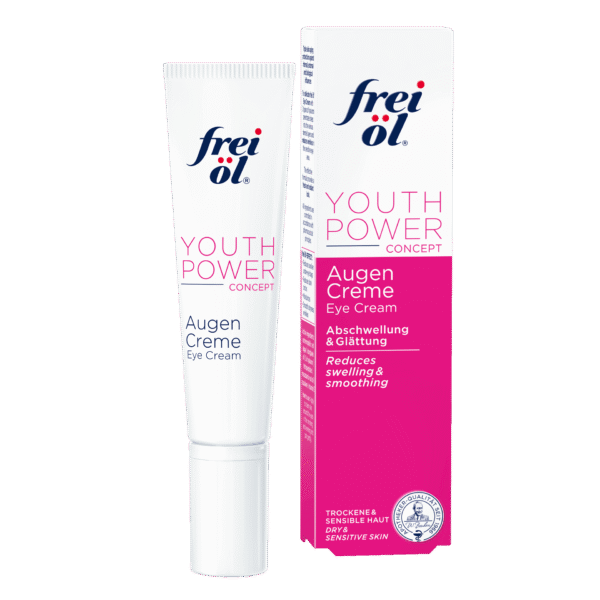 YOUTH POWER CONCEPT AugenCreme